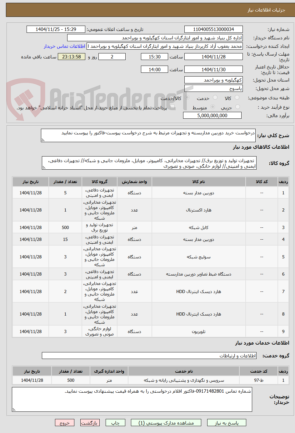 تصویر کوچک آگهی درخواست خرید دوربین مداربسته و تجهیزات مرتبط به شرح درخواست پیوست-فاکتور را پیوست نمایید