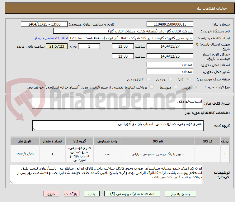 تصویر کوچک آگهی آسترضدخوردگی