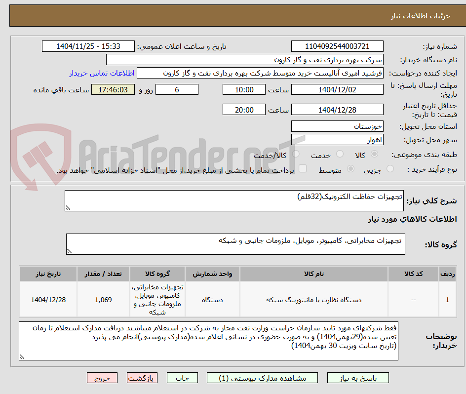 تصویر کوچک آگهی تجهیزات حفاظت الکترونیک(32قلم)