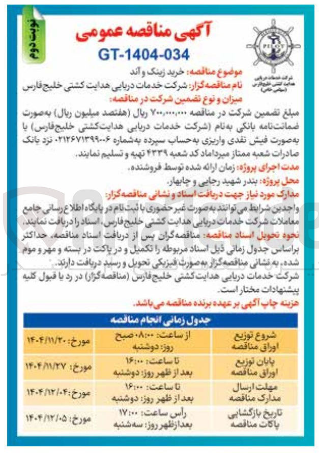 تصویر کوچک آگهی خرید زینک و آند
