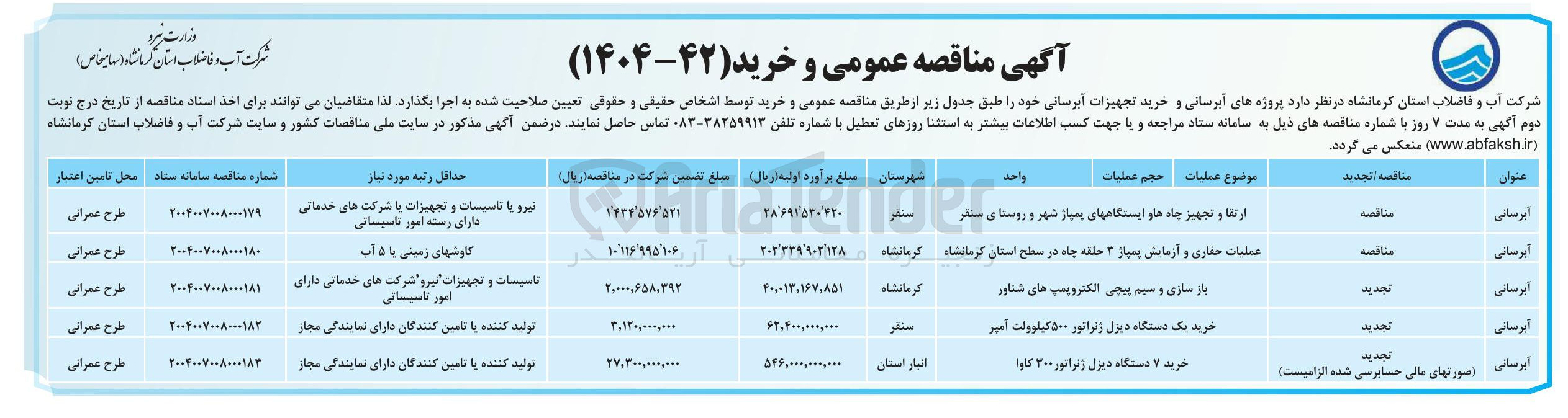 تصویر کوچک آگهی خرید ۷ دستگاه دیزل ژنراتور ۳۰۰ کاوا 