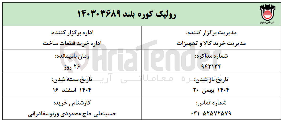 تصویر کوچک آگهی رولیک کوره بلند