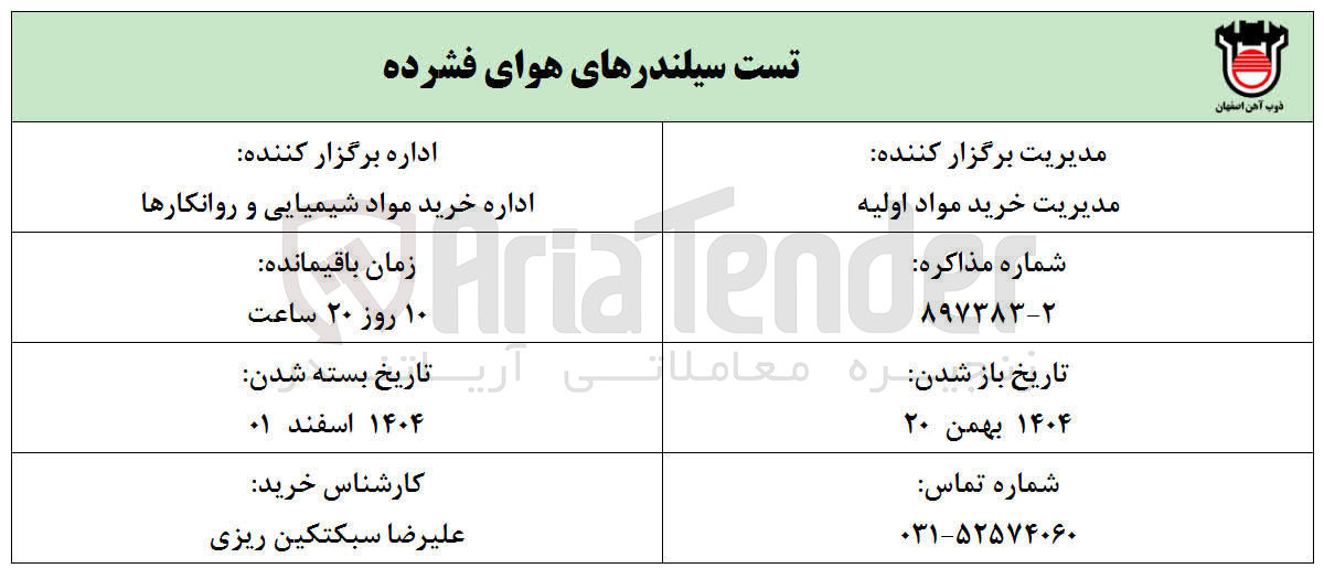 تصویر کوچک آگهی تست سیلندرهای هوای فشرده 