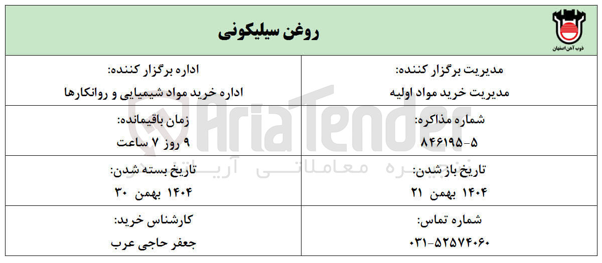 تصویر کوچک آگهی روغن سیلیکونی 