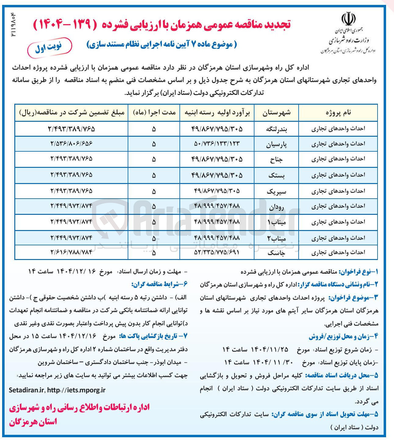 تصویر کوچک آگهی احداث واحدهای تجاری