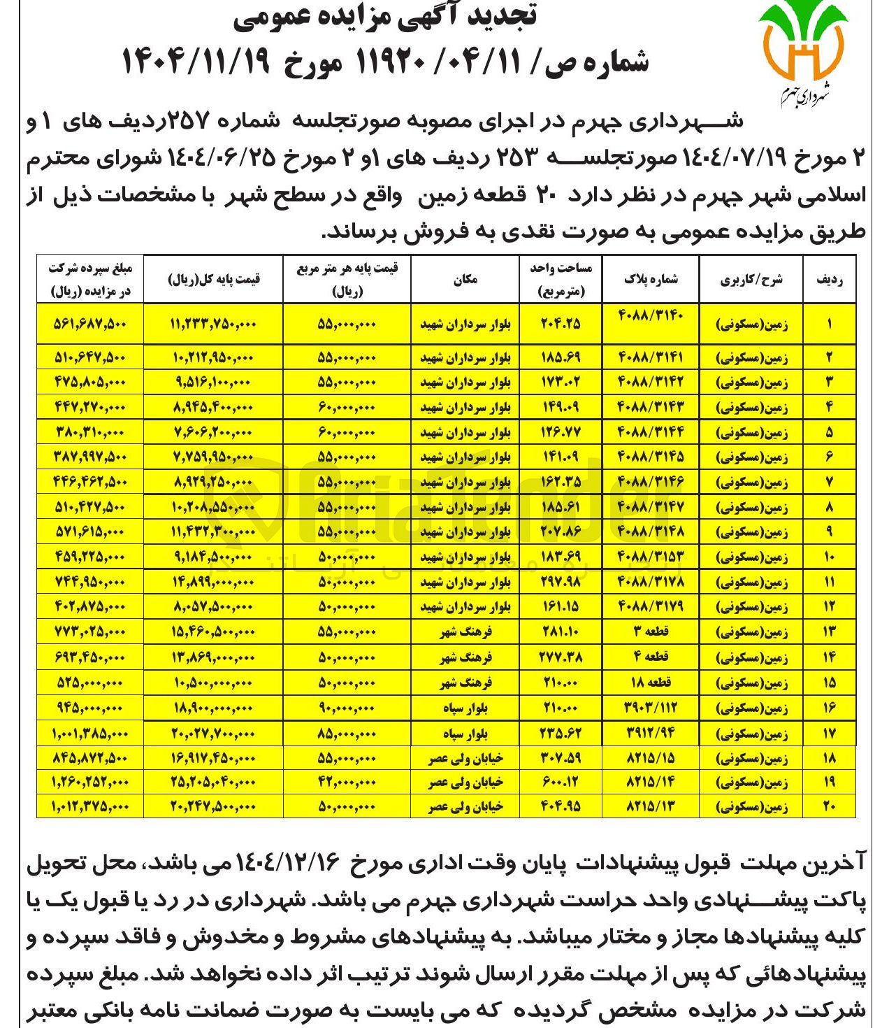 تصویر کوچک آگهی فروش ۲۰ قطعه زمین