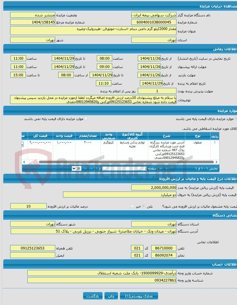تصویر کوچک آگهی مقدار 2000کیلو گرم داغی دینام -استارت--موتورفن -هیدرولیک-وغیره