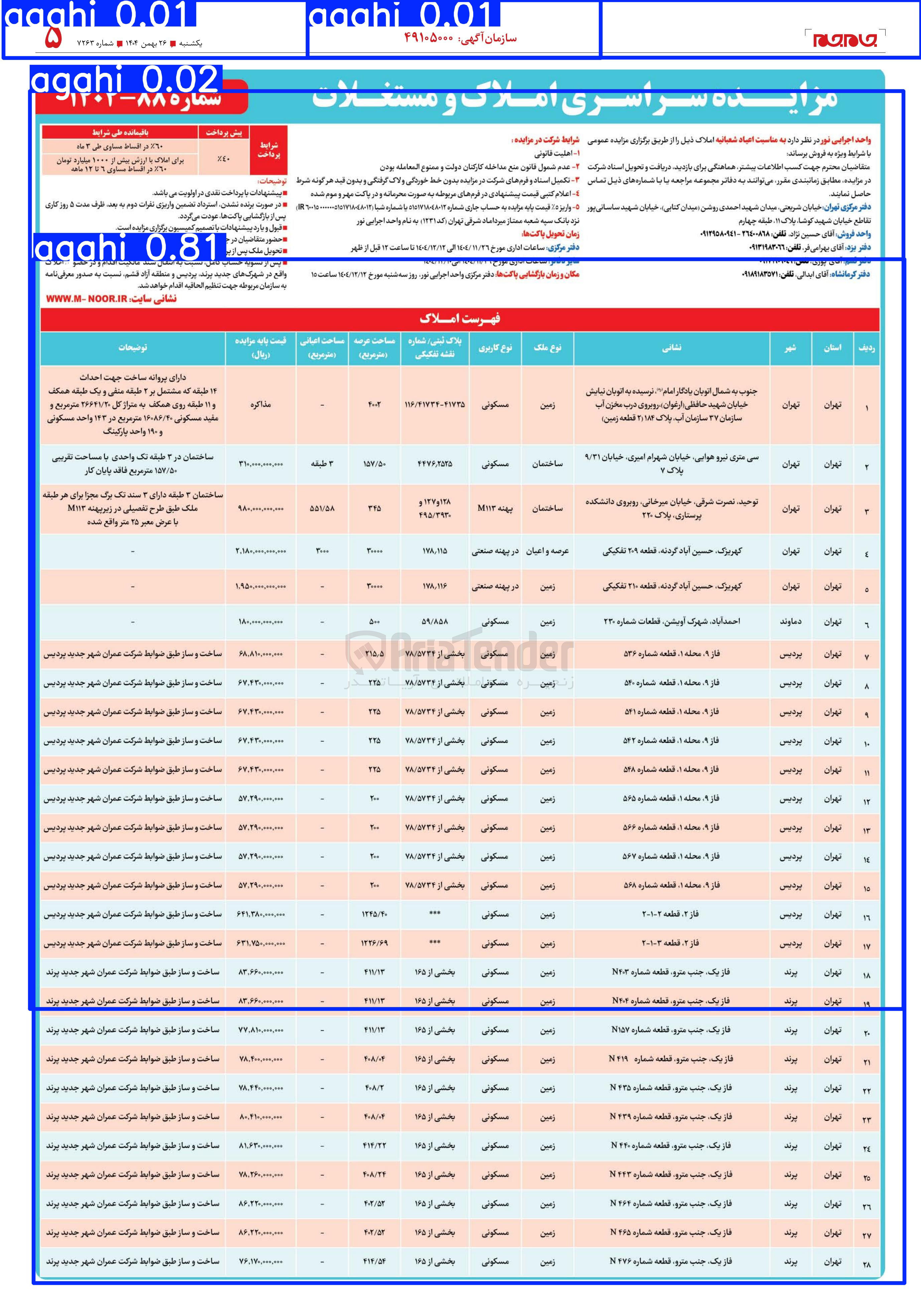 تصویر کوچک آگهی  املاک و مستغلات 