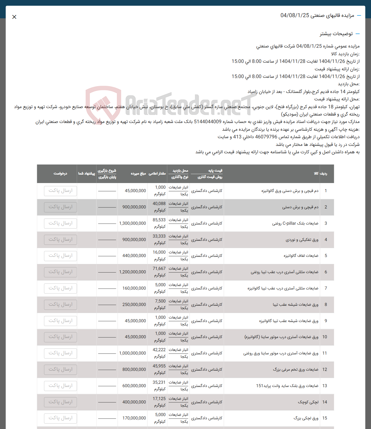 تصویر کوچک آگهی 3 ضایعات بلنک pillar - C روغنی 
