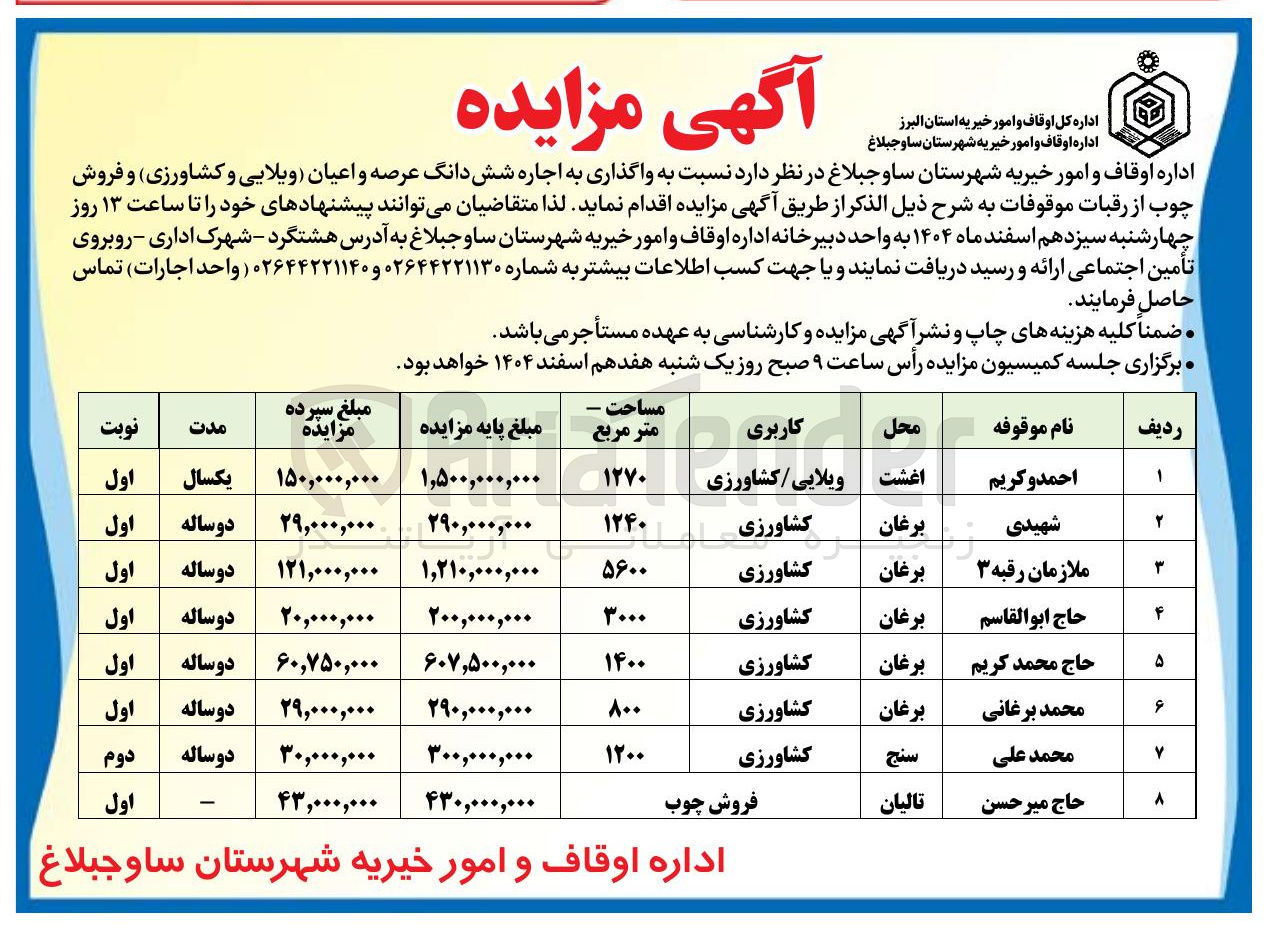 تصویر کوچک آگهی فروش چوب