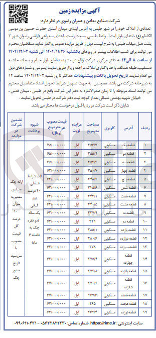 تصویر کوچک آگهی فروش تعدادی از املاک