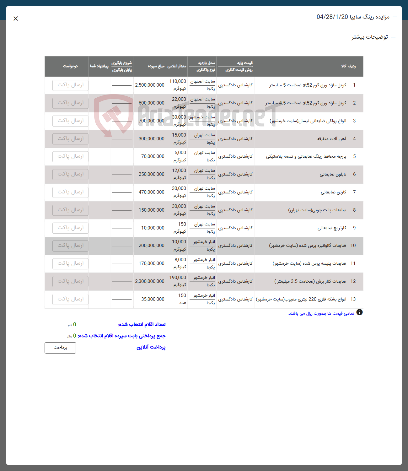 تصویر کوچک آگهی فروش اقلام در 13 ردیف