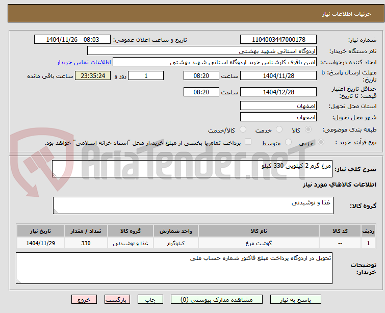 تصویر کوچک آگهی مرغ گرم 2 کیلویی 330 کیلو 