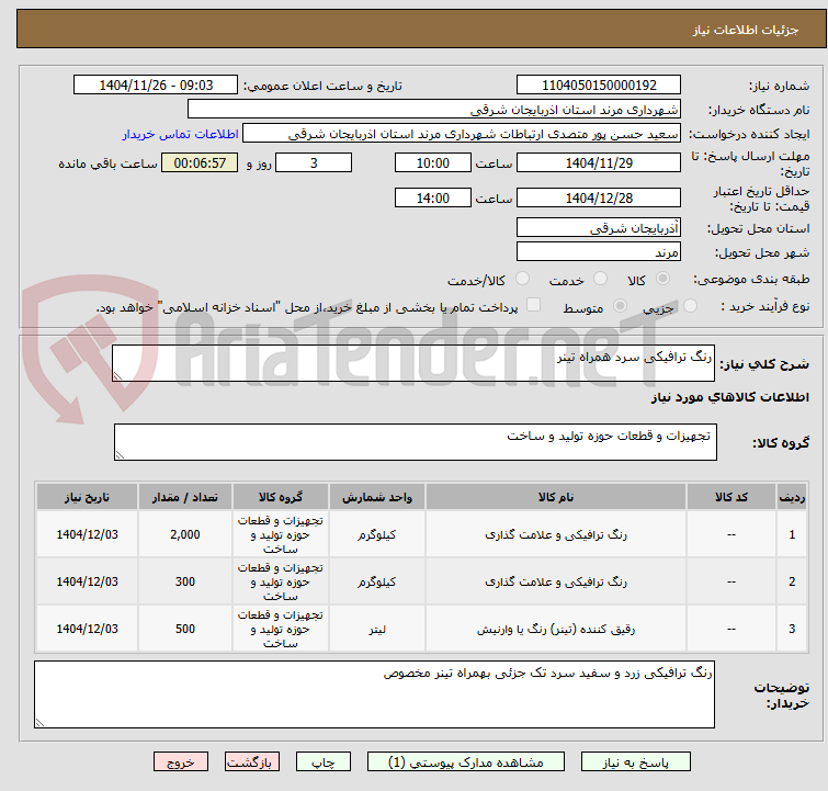 تصویر کوچک آگهی رنگ ترافیکی سرد همراه تینر