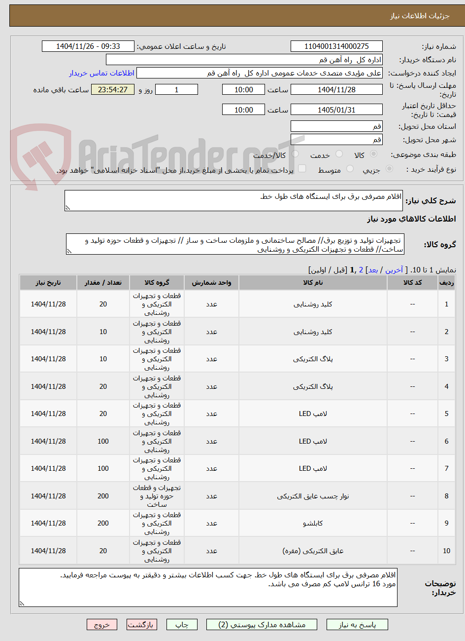 تصویر کوچک آگهی اقلام مصرفی برق برای ایستگاه های طول خط.