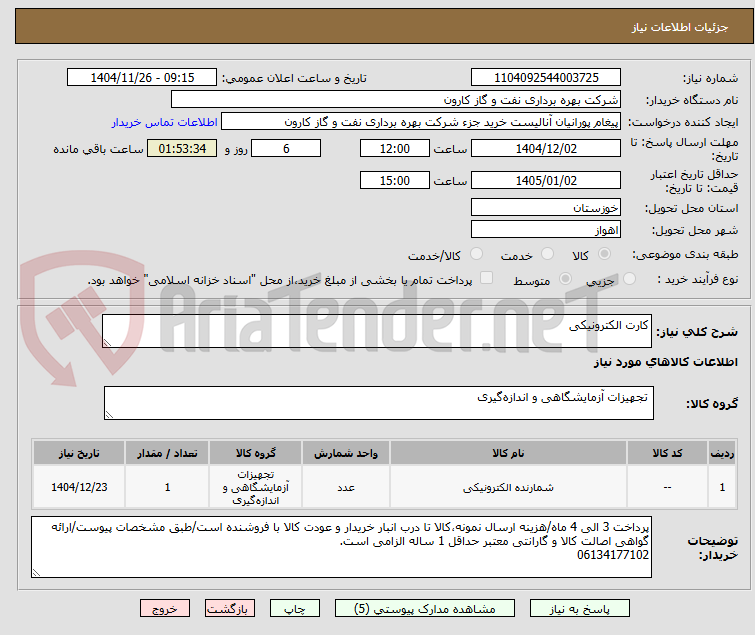 تصویر کوچک آگهی کارت الکترونیکی