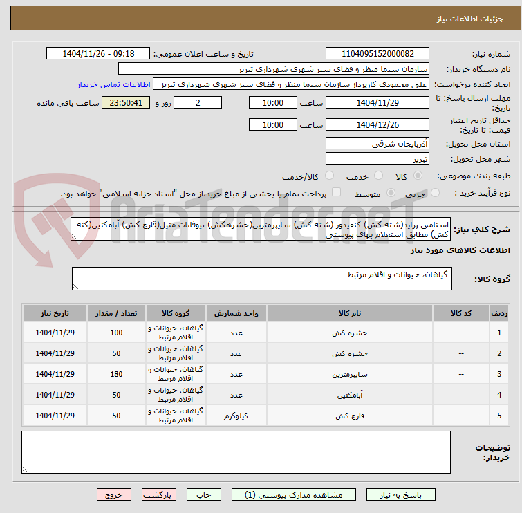 تصویر کوچک آگهی استامی پراید(شته کش)-کنفیدور (شته کش)-سایپرمترین(حشرهکش)-تیوفانات متیل(قارچ کش)-آبامکتین(کنه کش) مطابق استعلام بهای پیوستی