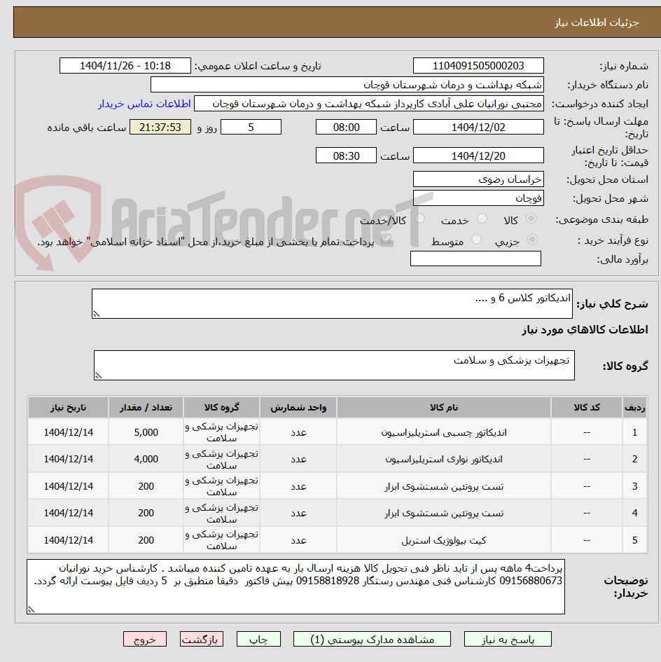تصویر کوچک آگهی اندیکاتور کلاس 6 و ....