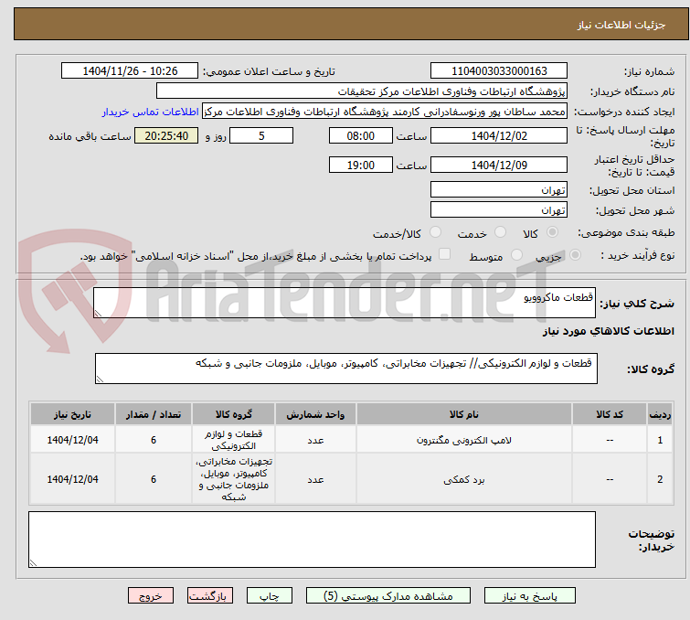 تصویر کوچک آگهی قطعات ماکروویو