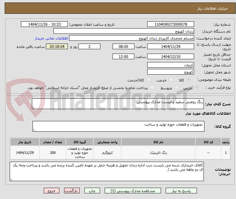 تصویر کوچک آگهی رنگ روغنی سفید و لیست مدارک پیوستی