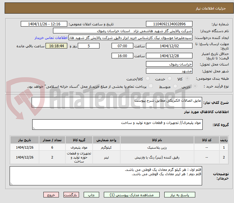 تصویر کوچک آگهی عایق اتصالات الکتریکی مطابق شرح پیوست