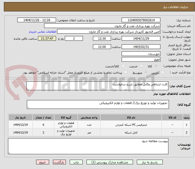 تصویر کوچک آگهی کارت ارتباطی وکابل مطابق شرح درخواست