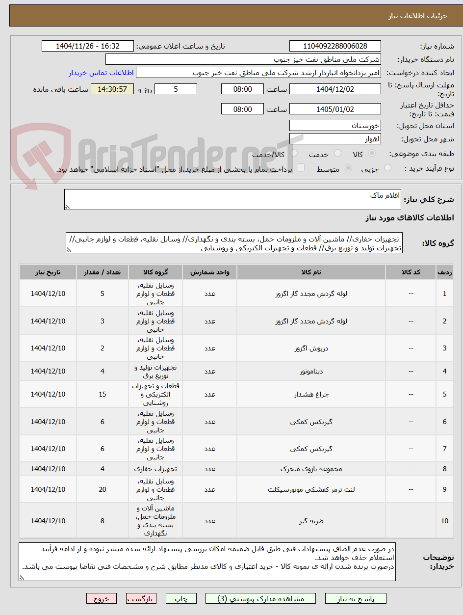 تصویر کوچک آگهی اقلام ماک