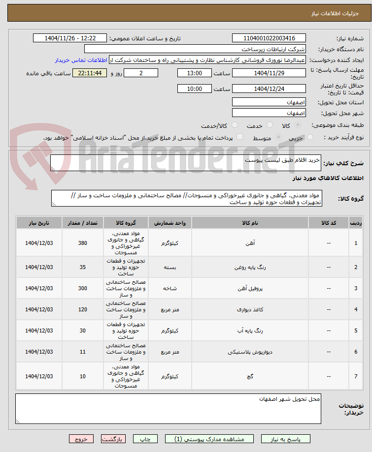 تصویر کوچک آگهی خرید اقلام طبق لیست پیوست