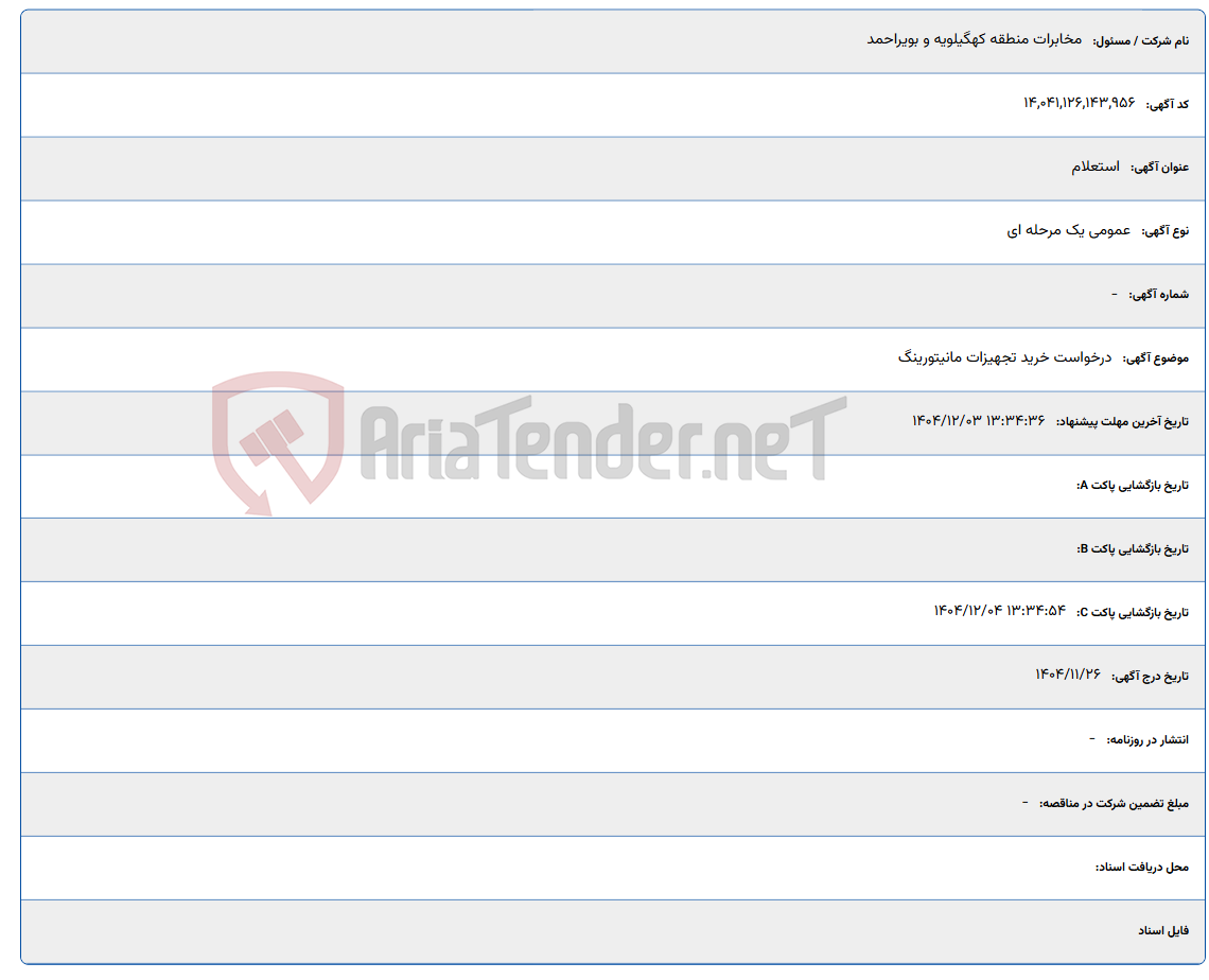 تصویر کوچک آگهی درخواست خرید تجهیزات مانیتورینگ