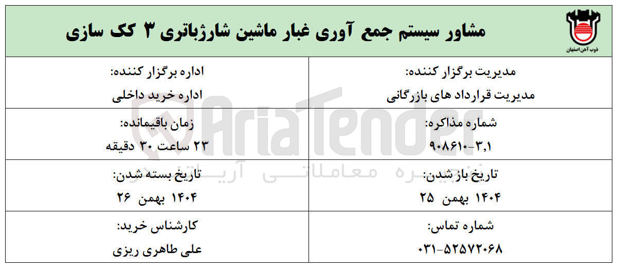 تصویر کوچک آگهی مشاور سیستم جمع آوری غبار ماشین شارژ باتری ۳ کک سازی