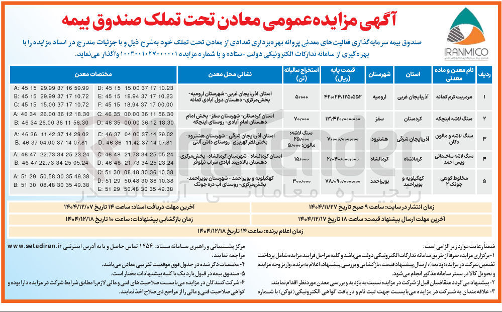 تصویر کوچک آگهی  بهره برداری تعدادی از معادن تحت تملک