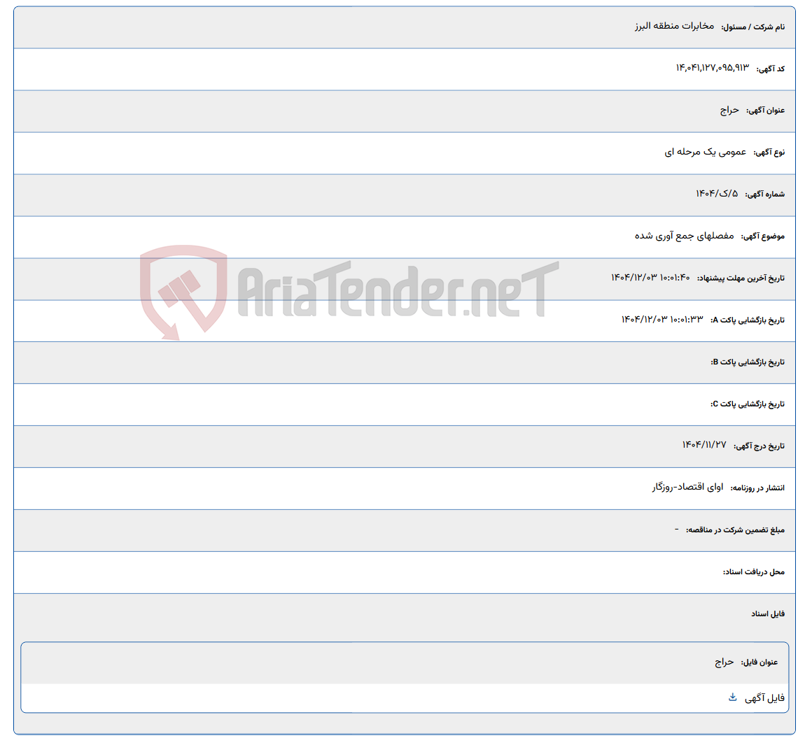 تصویر کوچک آگهی مفصلهای جمع آوری شده