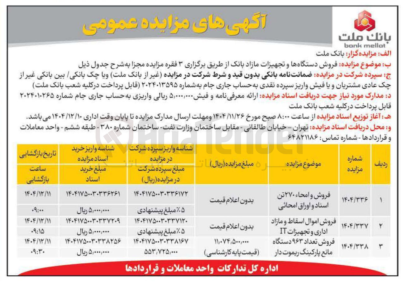 تصویر کوچک آگهی فروش تعداد ۹۶۳ دستگاه مانع پارکینگ ریموت دار 
