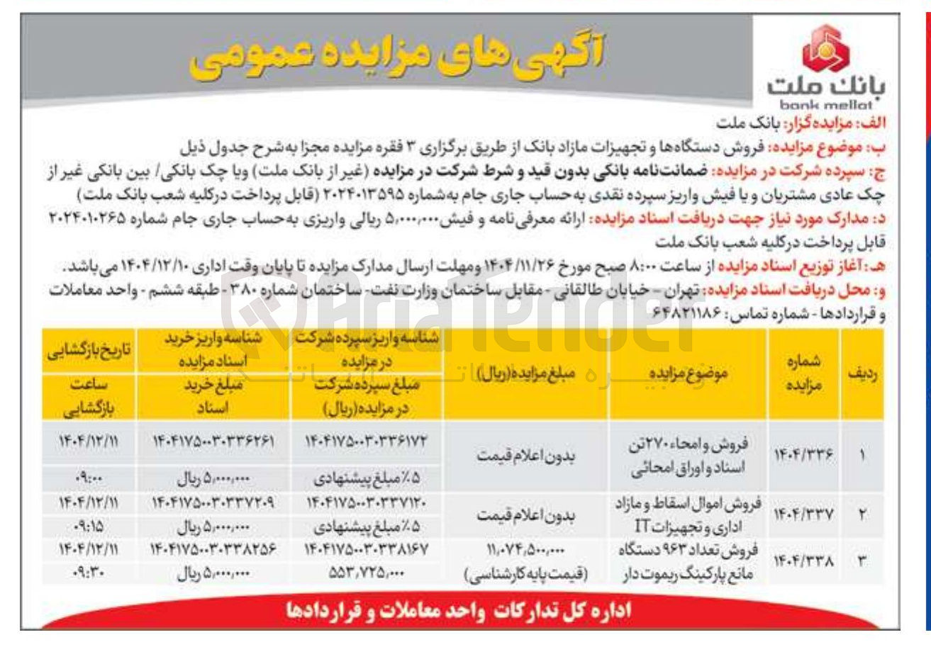 تصویر کوچک آگهی فروش و امحاء ۲۷۰ تن اسناد و اوراق امحانی 
