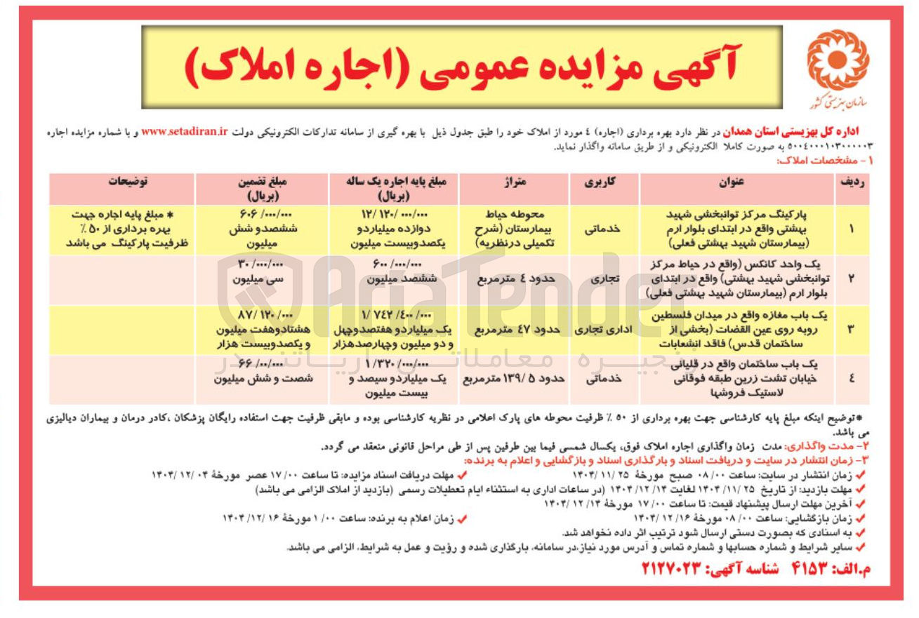 تصویر کوچک آگهی یک باب مغازه 