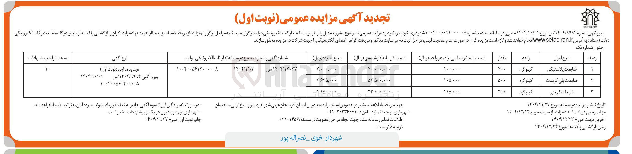 تصویر کوچک آگهی فروش ضایعات پلاستیکی - ضایعات پلی کربنات - ضایعات کارتنی