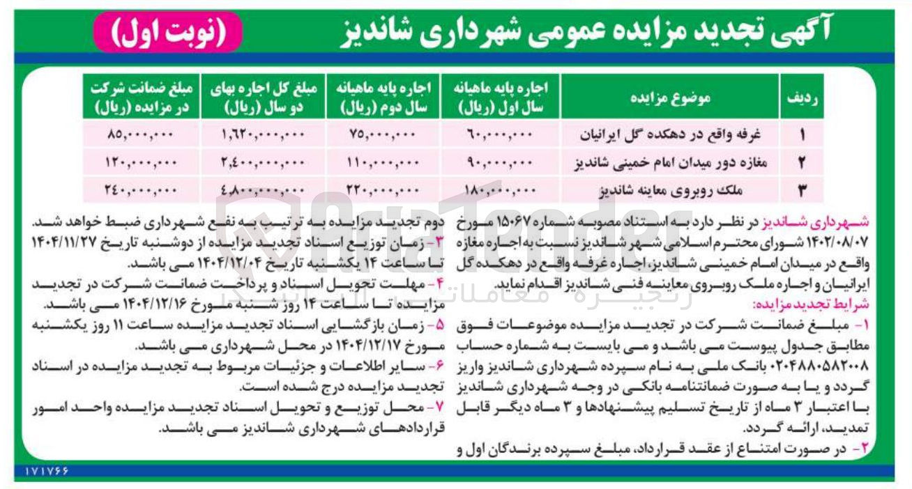 تصویر کوچک آگهی اجاره مغازه