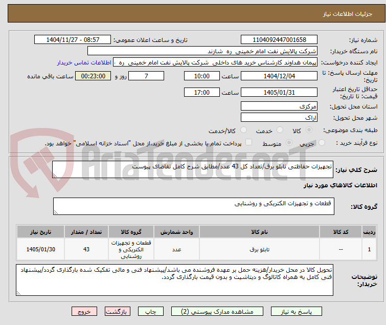 تصویر کوچک آگهی تجهیزات حفاظتی تابلو برق/تعداد کل 43 عدد/مطابق شرح کامل تقاضای پیوست