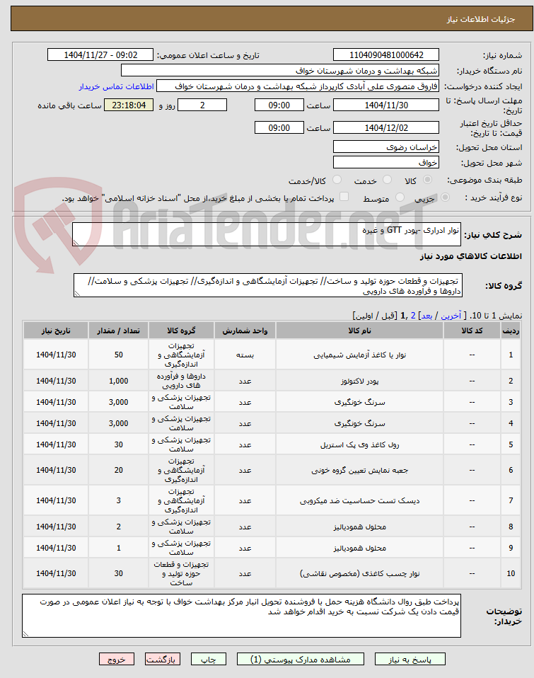 تصویر کوچک آگهی نوار ادراری -پودر GTT و غیره