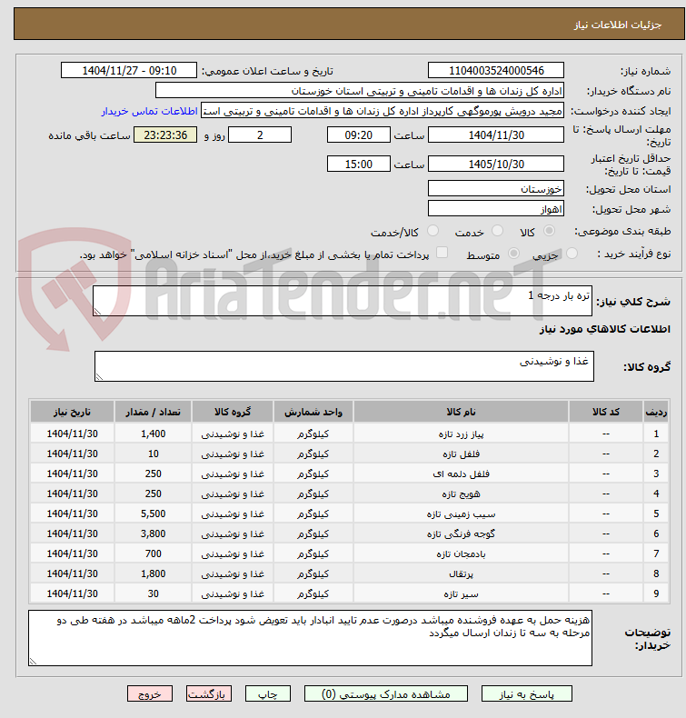 تصویر کوچک آگهی تره بار درجه 1