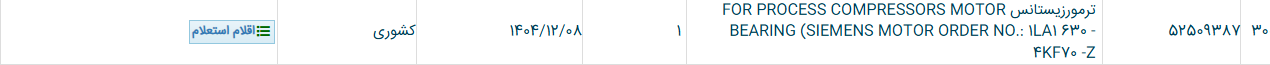تصویر کوچک آگهی ترمورزیستانس FOR PROCESS COMPRESSORS MOTOR BEARING (SIEMENS MOTOR ORDER NO.: 1LA1 630 - 4KF70 -Z