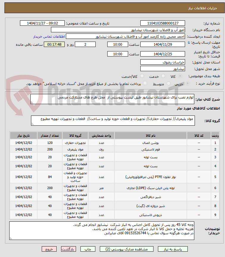 لوازم نصب برای شهرستان نیشابور طبق لیست پیوستی از محل طرح های مشارکت مردمی