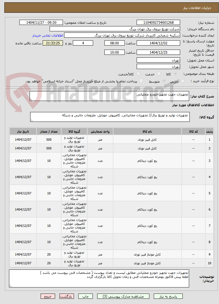 تصویر کوچک آگهی تجهیزات جهت تجهیز خودرو عملیاتی
