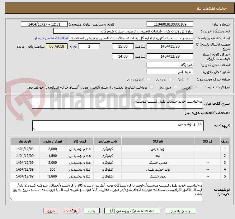 تصویر کوچک آگهی درخواست خرید حبوبات طبق لیست پیوستی