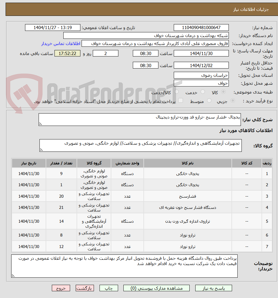 تصویر کوچک آگهی یخچال -فشار سنج -ترازو قد ووزن-ترازو دیجیتال