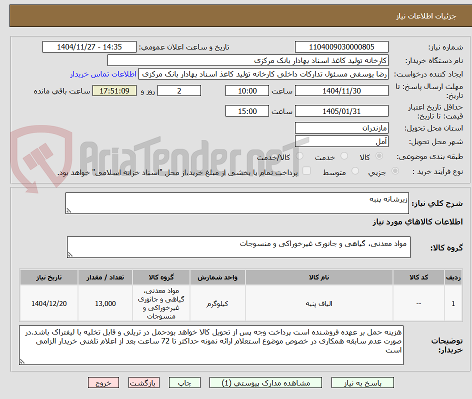 تصویر کوچک آگهی زیرشانه پنبه
