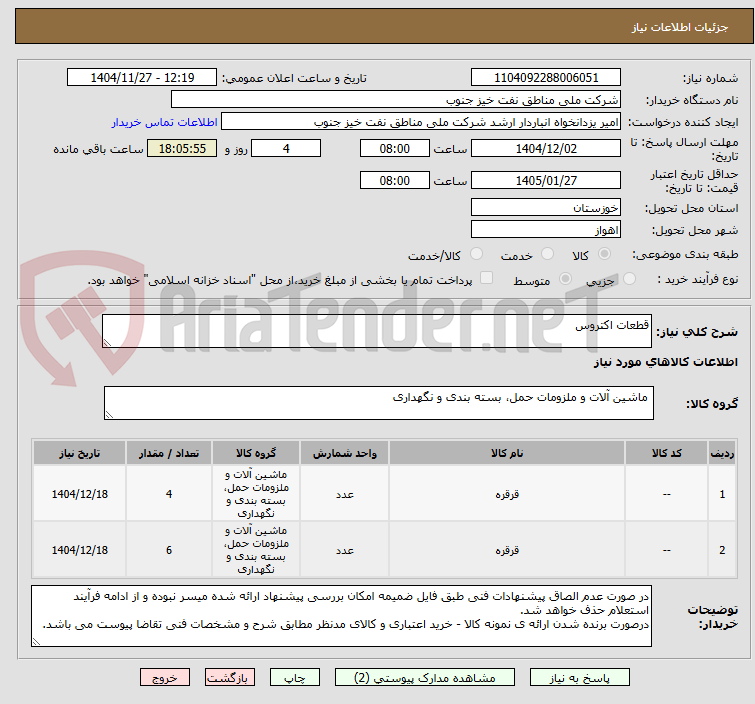 تصویر کوچک آگهی قطعات اکتروس