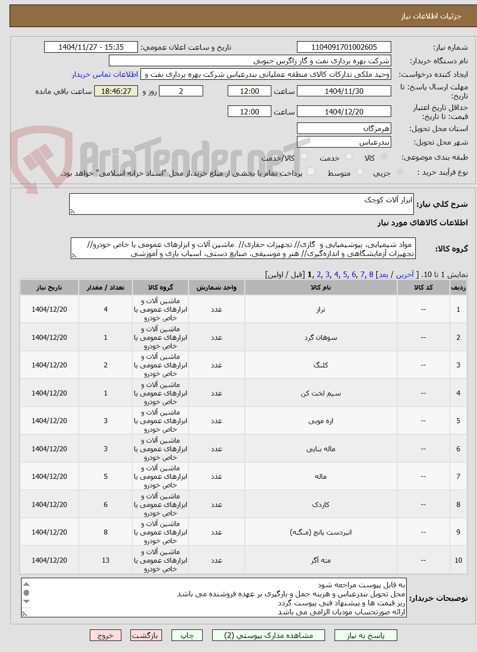 تصویر کوچک آگهی ابزار آلات کوچک 