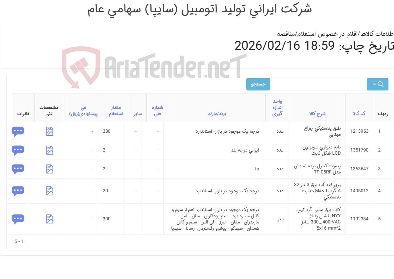 تصویر کوچک آگهی تامین اقلام برقی