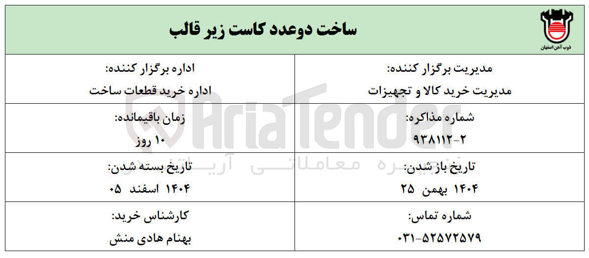 تصویر کوچک آگهی ساخت دو عدد کاست زیر قالب